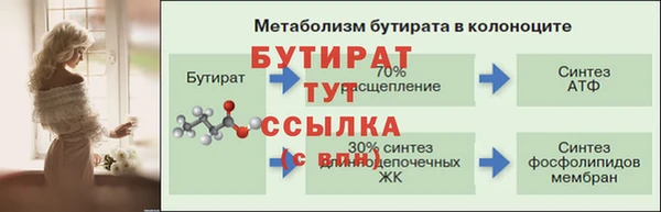 кокс Нефтекумск